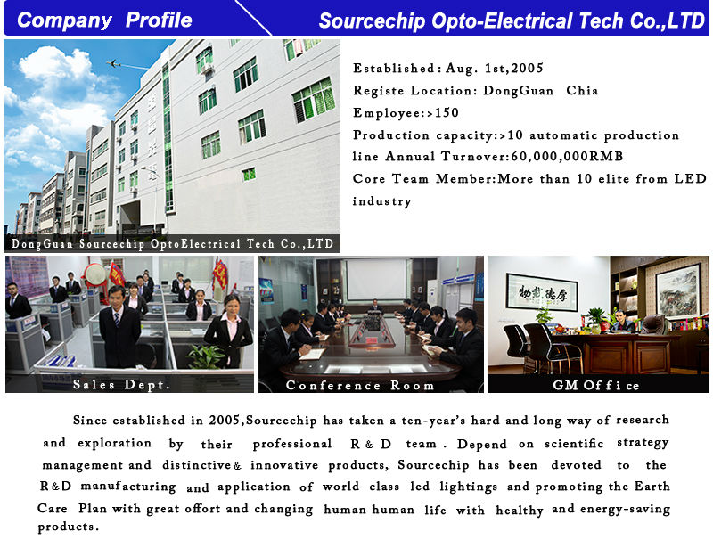 E27 led light bulb -SMD led bulb light manufacturer