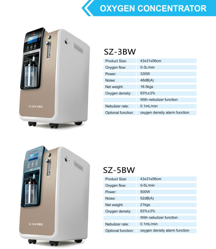 96% Portable Oxygen Generator Machines 3L 5L 1 Year Warranty