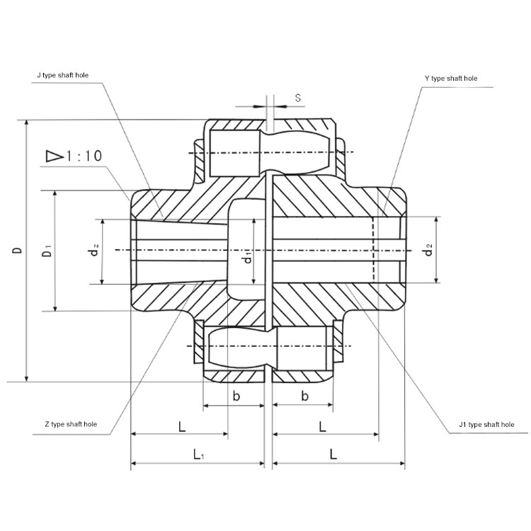 Universal HL LH Type Pin Bushing Coupling Flexible High Pressure Blackening