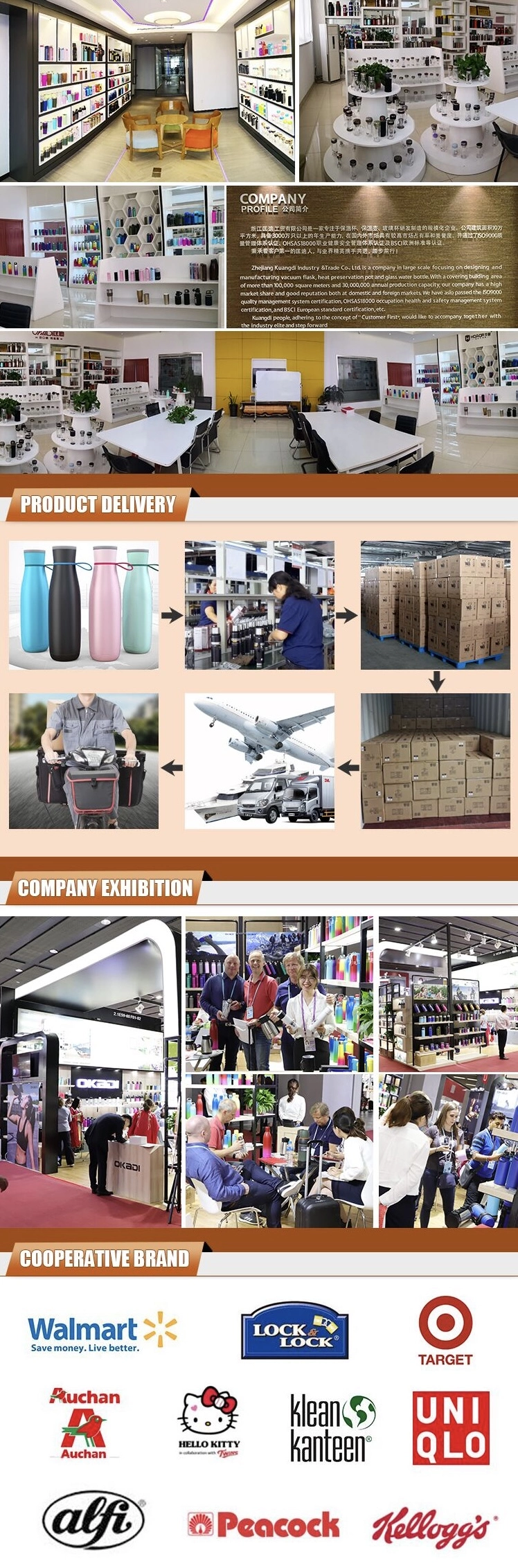 High Quality Double Wall Stainless Steel Vacuum Sport Water Bottle