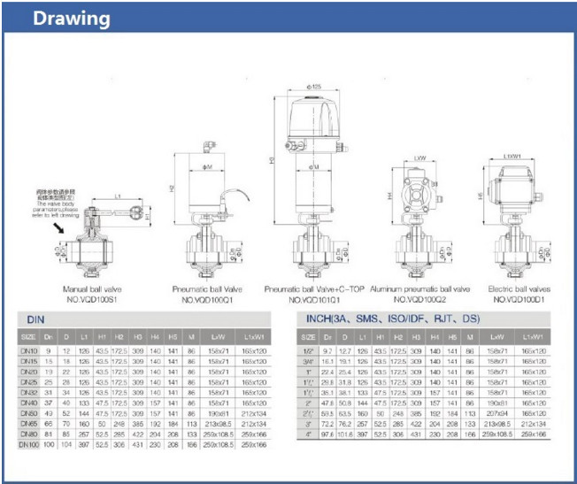 DN50 Horizontal Actuator Pneumatic butterfly ball valve with clamped connection