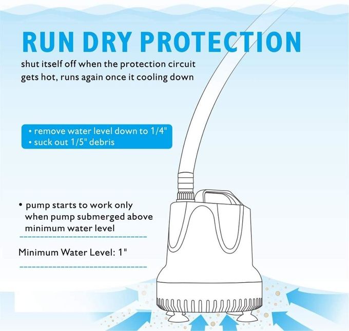 400GPH Submersible Fountain Aquarium Water Pump Rectangle