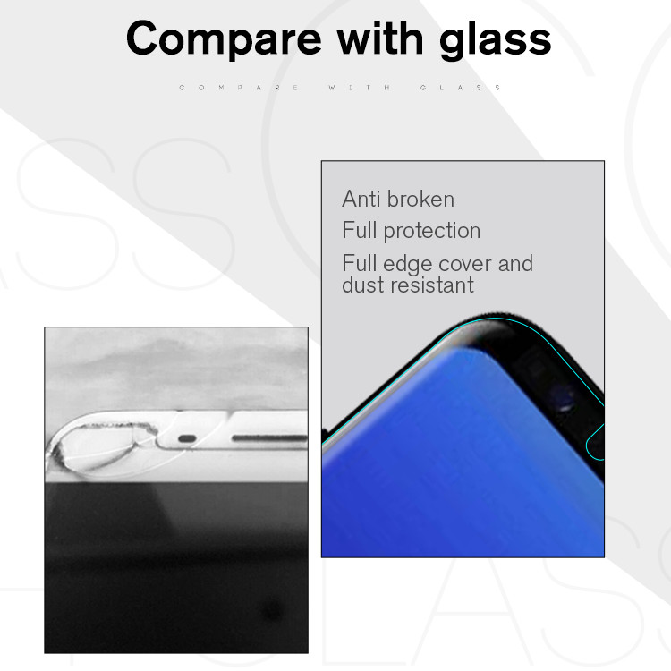 new style full size screen cover tpu anti spy screen protector for OnePlus 6