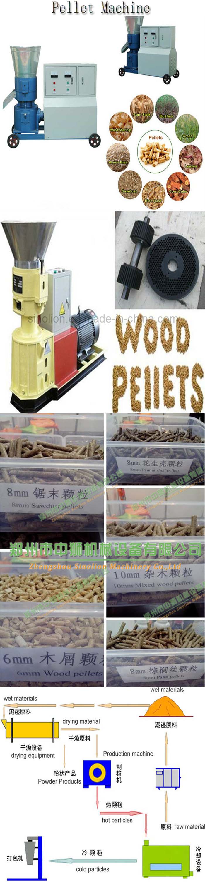 Tools of Approval Ring Die Wood Pellet Mill/Factory supply poultry feed pellet machine