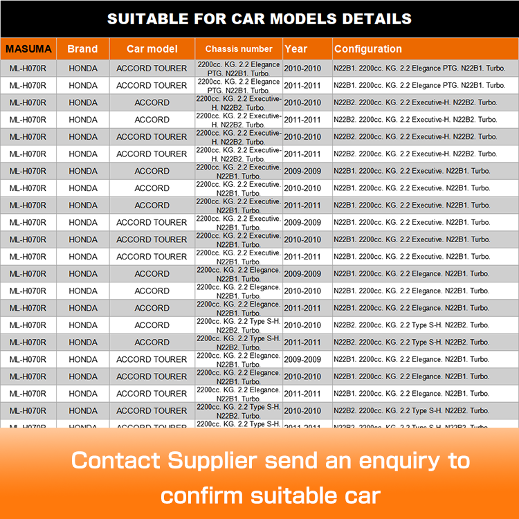 ML-H070R MASUMA Customize Stabilizer Link Bar for Honda Accord 51320TA0A01 51320-TA0-A01