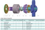 Hydraulic Piston Pump Parts KYB Series PSVD2-17 Rotating Group & Replacement