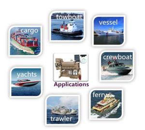 Quality Ccec Cummins NTA855-DM Marine Diesel Engine for Marine Generator Drive wholesale