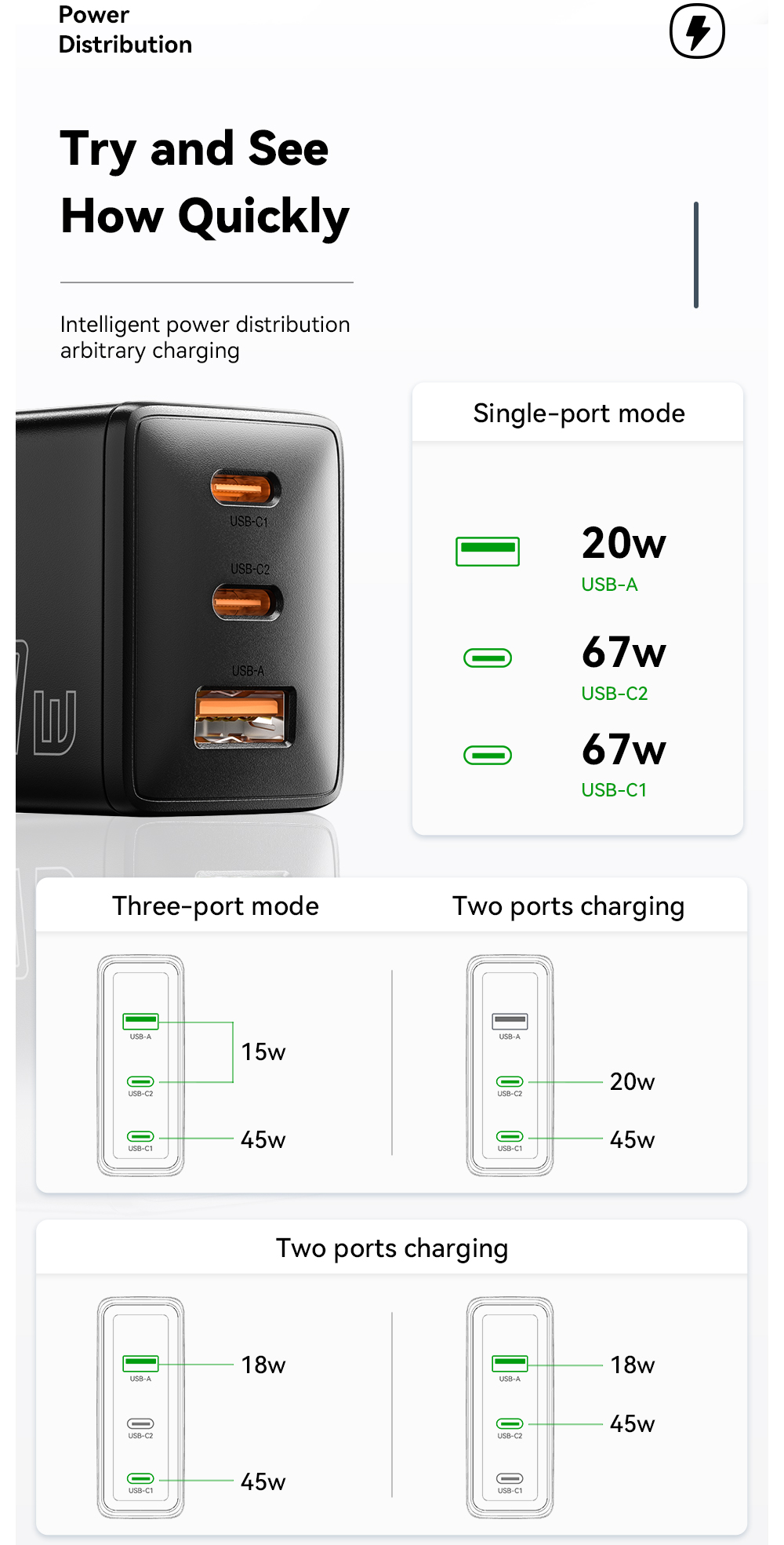 ESSAGER G671A2CU Series USB Fast Charger Type C Quick Charger 67W