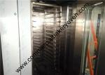 Single Door Bakery Rack Oven Rotating Energy Saving High Efficiency