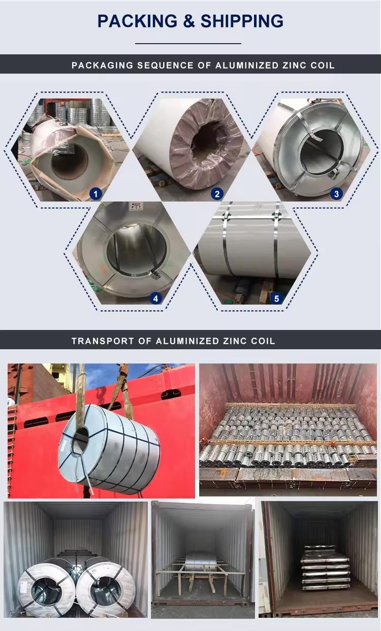 G550 SGCC Anti-finger GL Steel Sheet Roll Aluzinc Galvalume Steel Coil Az150 Aluminum Zinc Coating Steel Width 600-1500MM