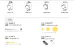 Smart control track light 50W For Commercial COB pured aluminum body / High