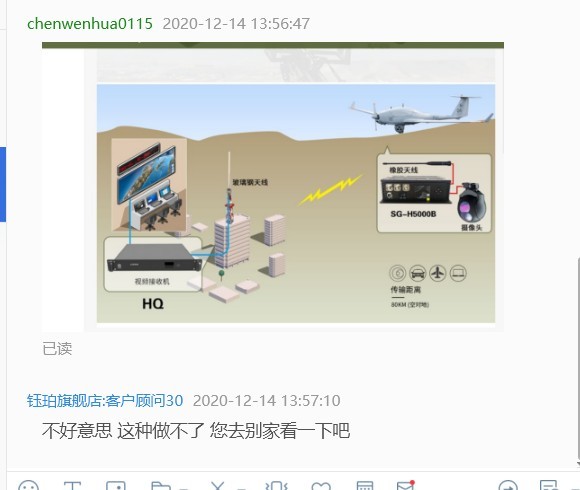 High Quality COFDM Modulation Wireless Audio Video Transmitterc&Receiver With AES128 Bits
