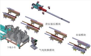 Quality Fixture Servo Cvonveying System wholesale