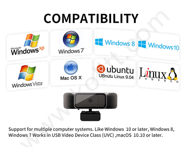 Home / Office Live Broadcast Cameras 1920 x 1080P Plug Play Webcam For Video Calling