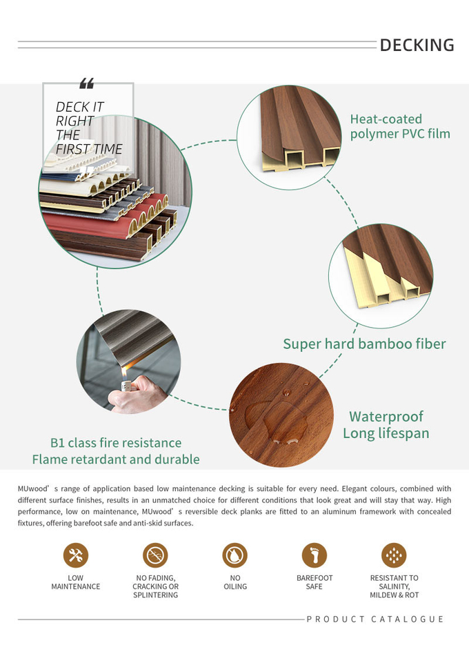 wood Plastic Composite Exterior Wall Panels Lightweight Wall Composite Cladding