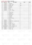 60042755 SY365C Excavator Swing Drive Catalog Motor Bolt-on Installation