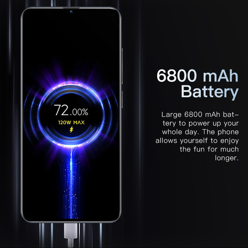 Original Unlock XM MIX4 Full Screen 512GB Android 11 Smartphone Dual SIM Card
