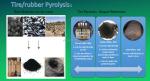 Energy Saving 15 TPD Waste Tire Oil Pyrolysis Machine for Rubber Recycling