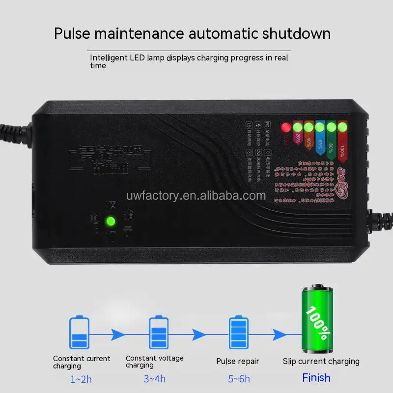 Multiple Protection 48V12Ah/20Ah/30Ah 60V20Ah/30Ah 64V14Ah 2A E-Scooter/E-Bike Battery Charger for 90W Output Power