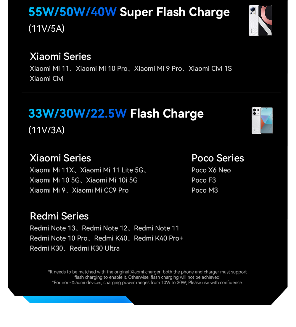 120W USB A To C Cable PP USB C Charging Cord ESSAGER ES-X45 Series
