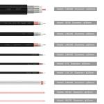 Low Loss 75 Ohm RG11 Coaxial Cable for UHF VHF HDTV CATV F Type Brass Connector