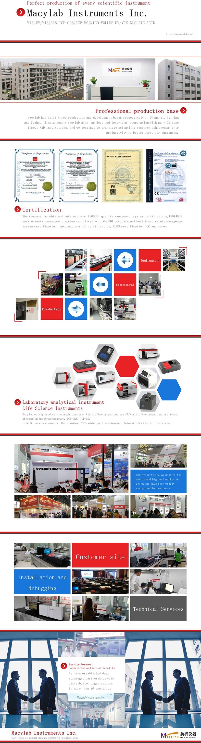 1600w Icp Plasma Emission Spectrometer Direct Read