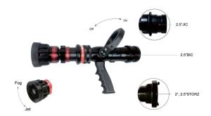 Quality Selectable Flow Storz 2.3kg Dual Water Curtain Nozzle wholesale