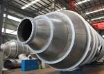 ISO9001 Vacuum Multiple Effect Falling Film Evaporator
