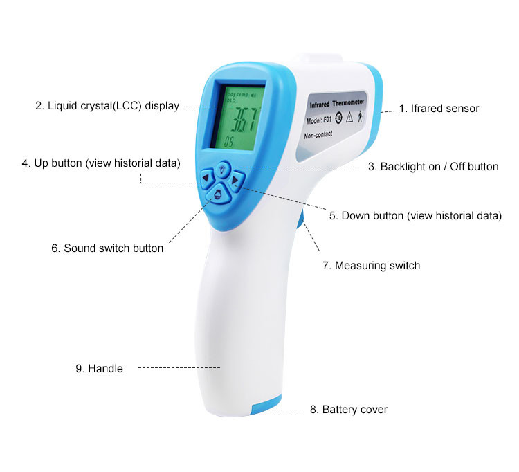 Body measure Instrument digital infrared thermomer wholesale