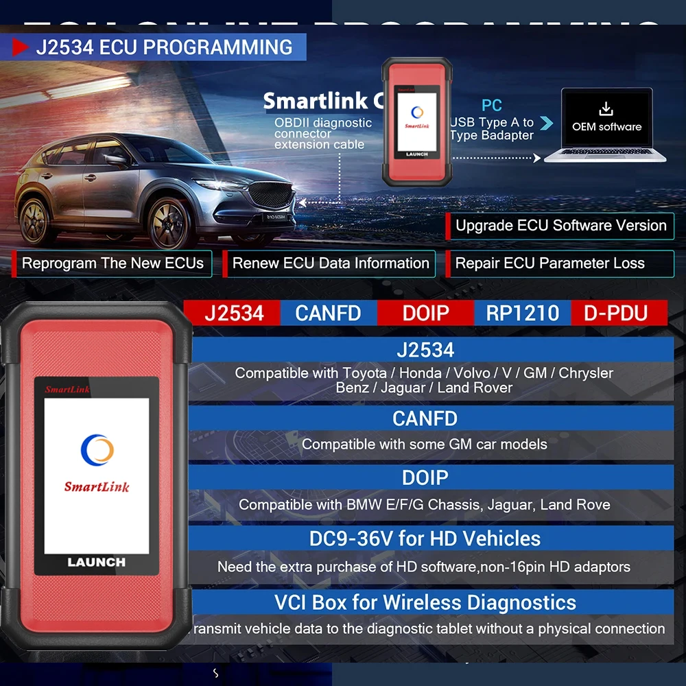 New- LAUNCH X431 PAD V ELITE Car Diagnostic Tools Online Programming CAN FD\DOIP\J2534 Auto OBD OBD2 Scanner Free Shippi