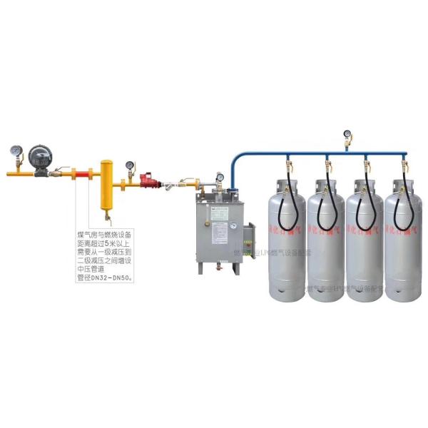 Fisher R622H-DGJ 250 Psi Fisher Differential Pressure Regulator Optional Spring