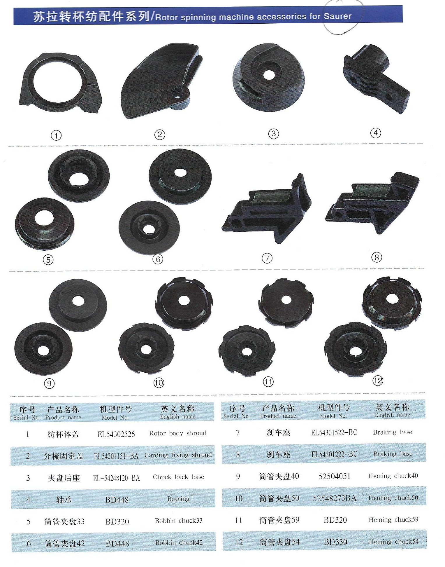 Rotor Open End Spinning Spare Parts Saurer Schlafhorst Spare Parts