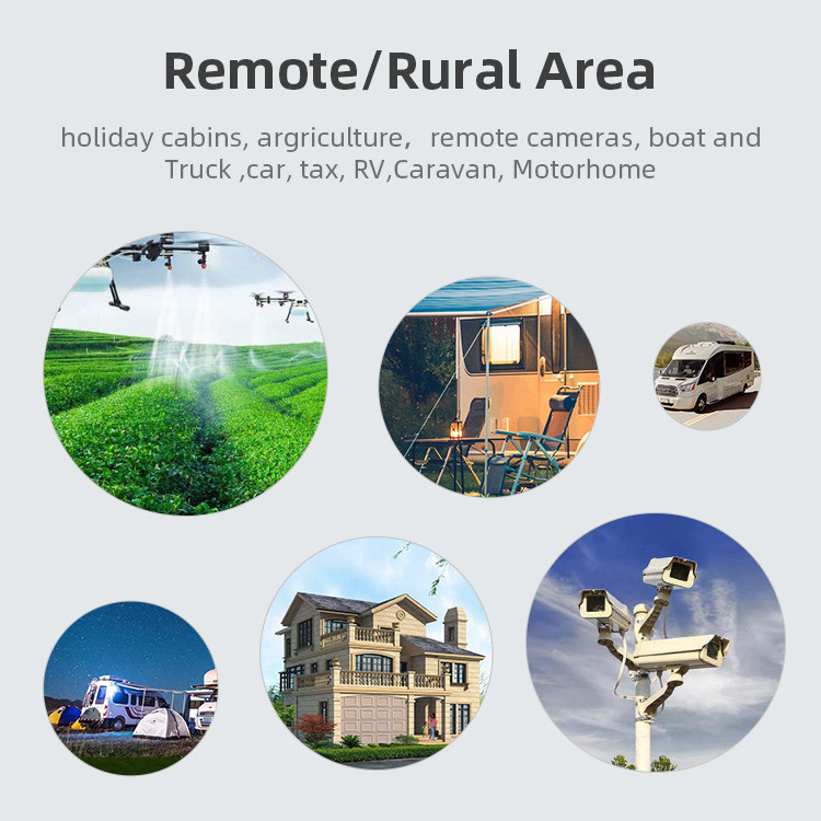 Car Portable Wireless Wifi Router 300mbps 4g Industrial With SMA External Antenna
