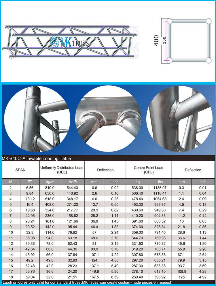 400*400*300mm TUV Certified Aluminum Stage Display Truss for Stage Lighting Solutions