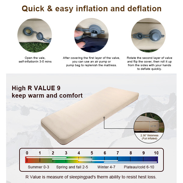 Elastic Self Inflating Sleeping Pad Self Inflating Camping Bed Single 3d