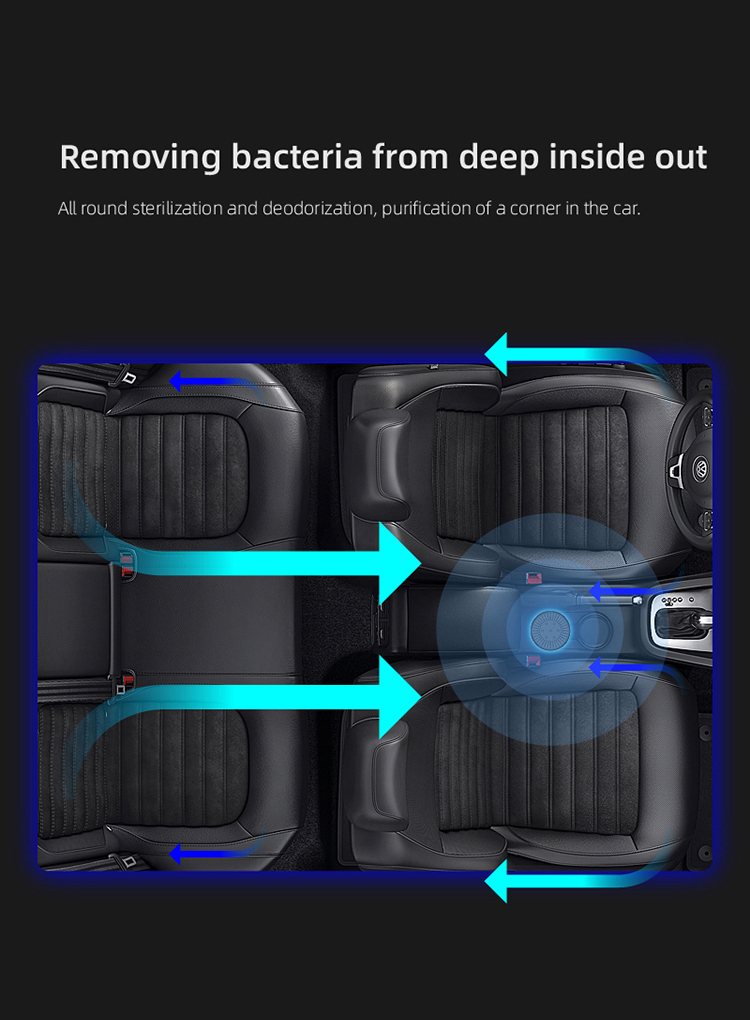 99.99% Filtering Vehicle Air Purifier USB Charge UV Sterilization
