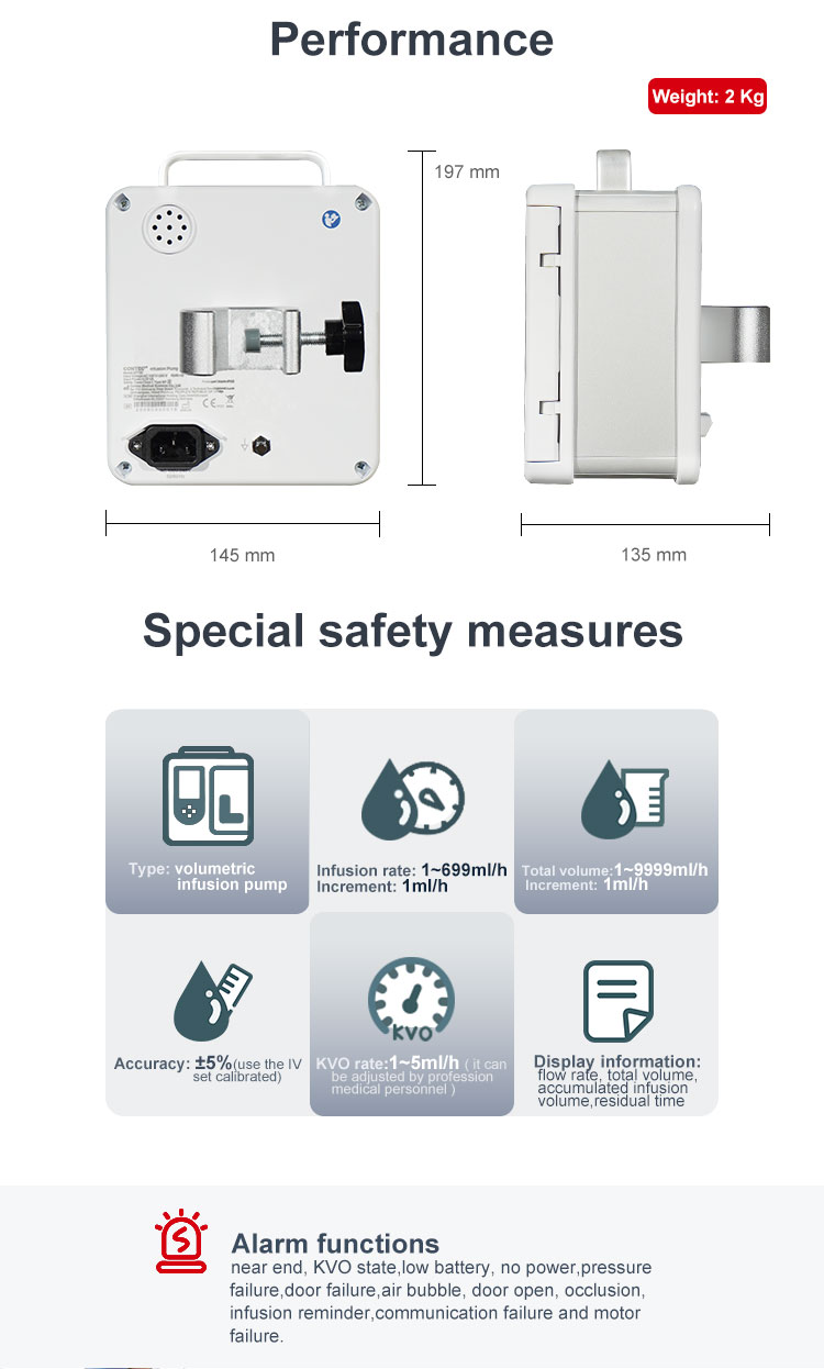 Veterinary Portable Infusion Pump