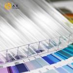 8mm Anti Fog Multiwall Polycarbonate Sheet