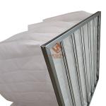 Synthetic Fiber Nonwoven Bag G4 Air Purifier Filters For Air Intake