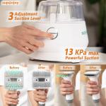 Low Noise Dog Cat Pet Hair Remover Vacuum Cleaner with 1L Dust Bag and 2.5kg N.W
