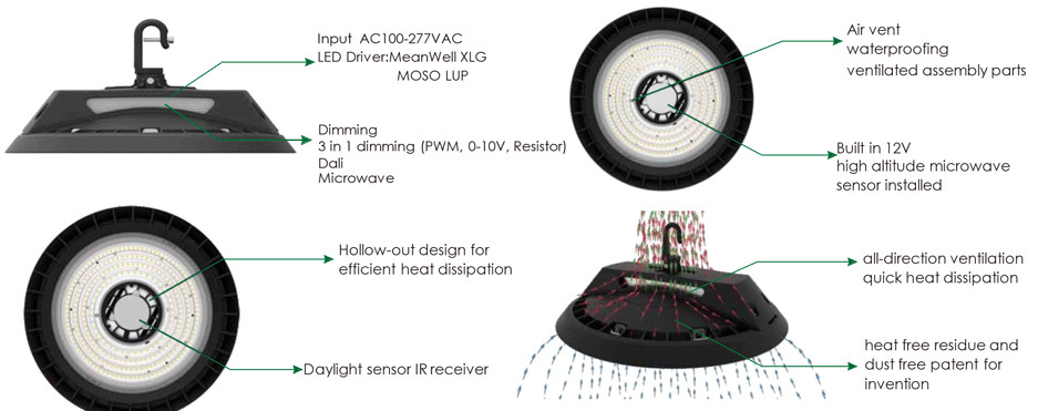 CREE SMD3030 Chip 100W LED Warehouse Light 90° Beam Angle High Efficiency