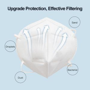 Quality Foldable 16G Reusable KN95 Face Masks wholesale