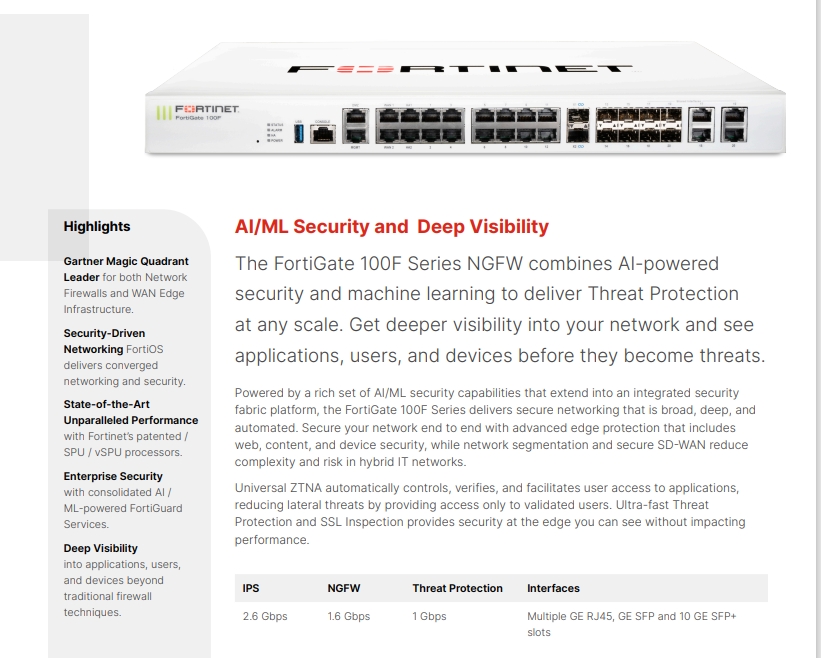 Original New FG-101F Security Appliance Fortinet FortiGate-101F 20xGE-RJ45 Ports Firewall