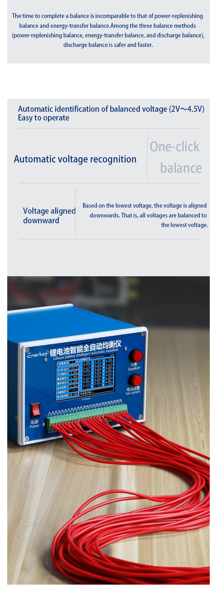 2S-24S 1A-7A Lithium Battery Intelligent Automatic Discharge Equalizer For Li-ion/Lifepo4/Lto Battery