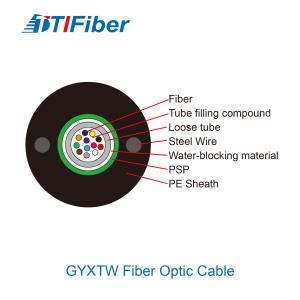 Quality GYXTW PE Sheath Steel wire Fiber Optic Armored Cable Central Loose Tube wholesale