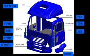 Quality Aging Resistant Fiberglass Pickup Truck Bodies FRP Bumper Widely Used wholesale