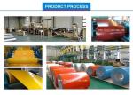 Brushed Surface 0.3mm Thickness Coated Aluminium Coil FDA Certification
