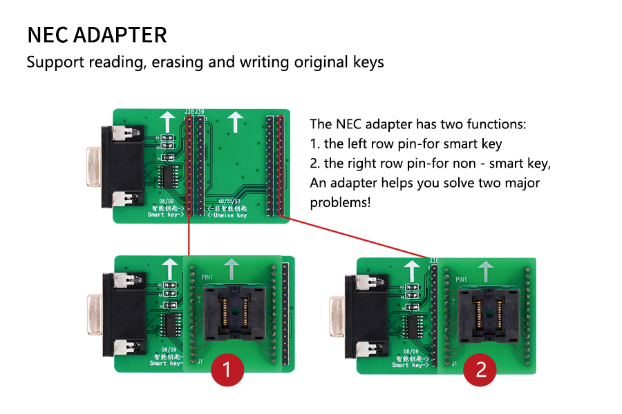 CGDI Prog MB for Benz Car Key Add Fastest for Benz Key Programmer Support All Key Lost with NEC Adapter