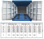 Railway Steel Mini Shipping Container 7ft For Storage Transportion Cargo