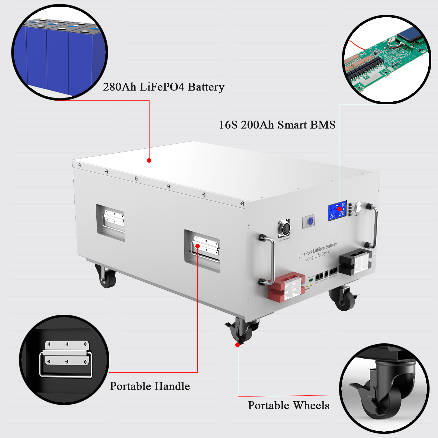 LiFePO4 280Ah 48V Rack Mounted Lithium Battery 14Kwh For Solar Home Energy Storage System